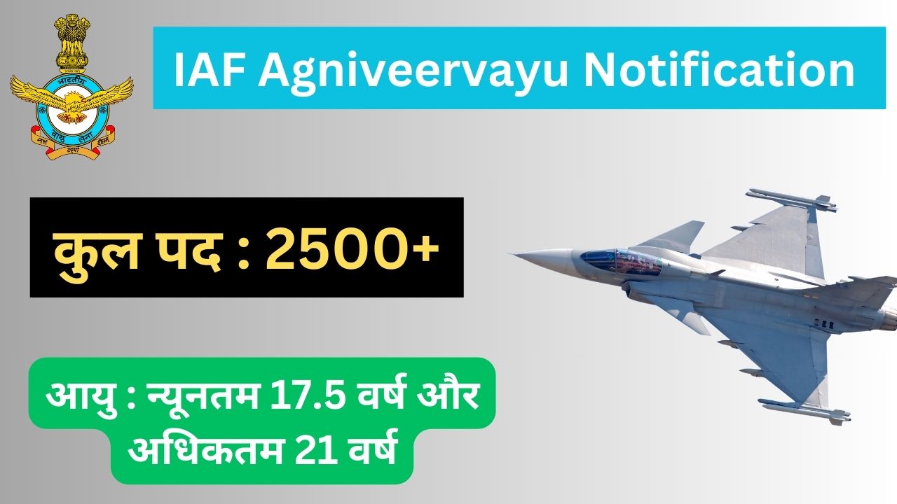 IAF Agniveer Vayu Notification